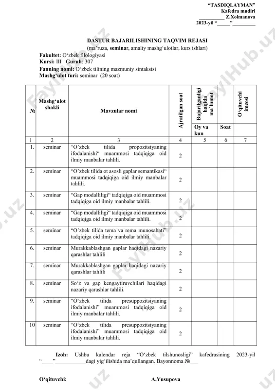 qidagi nazariy qarashlar tahlili 2 7. seminar murakkablashgan gaplar haqidagi nazariy qarashlar tahlili 2 8. seminar so‘z va gap kengaytiruvchilari haqidagi nazariy qarashlar tahlili. 2 9. seminar “o‘zbek tilida presuppozitsiyaning ifodalanishi” muammosi tadqiqiga oid ilmiy manbalar tahlili. 2 10 seminar “o‘zbek tilida presuppozitsiyaning ifodalanishi” muammosi tadqiqiga oid ilmiy manbalar tahlili. 2 izoh: ushbu kalendar reja “o‘zbek tilshunosligi” kafedrasining 2023-yil “____”___________dagi yig‘ilishida ma’qullangan. bayonnoma №___ o‘qituvchi: a.yusupova “tasdiqlayman” kafedra mudiri __________ z.xolmanova 2023-yil “_____”_________ dastur bajarilishining taqvim rejasi (ma’ruza, seminar, amaliy mashg‘ulotlar, kurs ishlari) fakultet: o‘zbek filologiyasi kursi: iii guruh: 309 fanning nomi: o‘zbek tilining mazmuniy sintaksisi mashg‘ulot turi: seminar (20 soat) № mashg‘ulot shakli mavzular nomi ajratilgan soat bajarilganligi haqida ma’lumot о‘qituvchi imzosi oy va kun soat 1 2 3 4 5 6 7 1. seminar “o’zbek tilida propozitsiyaning ifodalanishi“ muammosi tadqiqiga oid ilmiy manbalar tahlili. 2 2. seminar “o’zbek tilida ot asosli gaplar semantikasi“ muammosi tadqiqiga oid ilmiy manbalar …