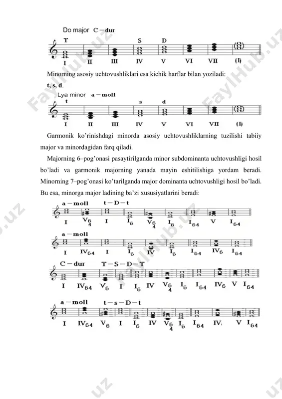 akkord uchtovushliklar va ular aylanishi - Page 5