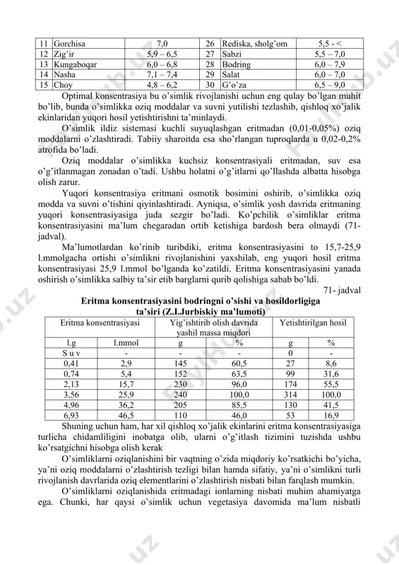 ug’doy 6,3 – 7,6 19 sebarga 6,0 – 7,0 5 arpa 6,8 – 7,5 20 donhik 6,5 - 7) reaksiyaga ega bo’ladi. tuproq reaksiyasi ko’plab omillarning o’zaro ta’siri natijasida yuzaga keladi. jumladan, reaksiya tuproq mineral qismining kimyoviy va mineralogik tarkibiga, erkin holdagi tuzlarning mavjudligiga, organik moddalar miqdori va sifat tarkibiga, tuproqning namligiga hamda turli organizmlarning hayot faoliyatiga bog’liq. reaksiyani belgilovchi eng muxim omillardan biri tuproqdagi tuzlarning tarkibidir. nam ko’p bo’lganda tuproq uning qattiq qismidagi neytral, kislotali va ishqorli tuzlar eritmaga o’tadi. tuproq quriganda aksincha hol ro’y beradi. shunday qilib, tuproq eritmasining reaksiyasi yuzaga keladi va tuproq unumdorligiga ta’sir qiladi. tuproqda ko’p tarqalgan mineral kislotalardan biri karbonat kislotasidir. termodinamik sharoitlar va tuproqning biologik aktivligiga ko’ra karbonat angidrid ta’sirida tuproqning ph ko’rsatkichi 3,9-4,4-5,7 atrofida bo’lishi mumkin. tuproqdagi karbonat angidridning rejimi ob – havoning kecha – kundo’z o’zgarishi va mikroorganizmlarning aktivligiga bog’liq. turli o’simliklar uchun maqbo’l ph ko’rsatkichi turlicha, tuproq va jinslardagi sulfidlarning …