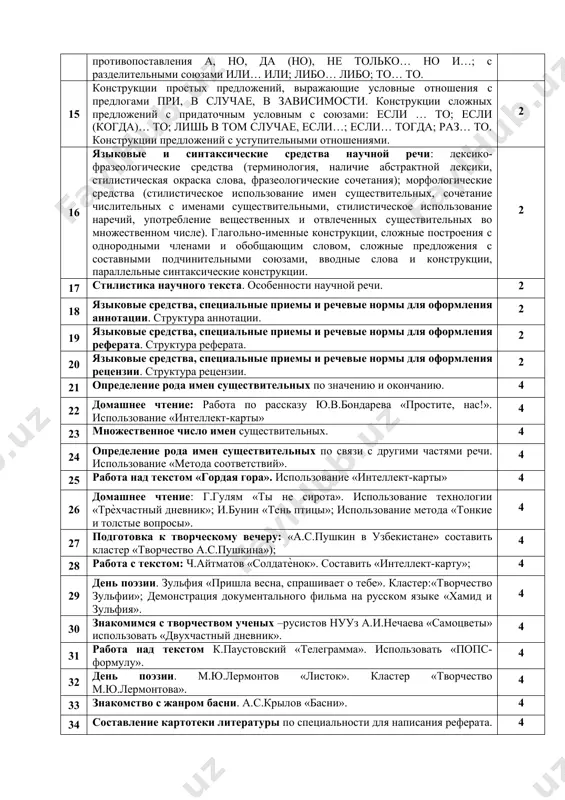 явления). конструкции типа: что является чем; что представляет собой что; что называют чем; что называет что; конструкции с глаголами иметь, обладать, характеризовать и др 2 11 употребление конструкций с предлогом в. употребление конструкций с предлогом при, с сочетаниями во время, в течение, на протяжении, в ходе. употребление конструкций с предлогами до, перед, через… после… при обозначении соотношения действия во времени. 2 12 характеристика предмета по принадлежности; характеристика предмета по его качественным, количественным и сравнительным показателям. 2 13 конструкции с предлогами для, за, на со значением цели: дифференциация по значению предлогов для, на, за; падеж существительных после указанных предлогов в целевых конструкциях. образование отглагольных существительных. конструкции с сочетаниями в целях, с целью, в интересах, во имя. 2 14 предложения с однородными членами, связанными интонацией и сочинительными союзами со значением соединения и, да, ни… ни; присоединения а также, и…; сопоставления так… как; присоединения и противопоставления а, но, да (но), не только… но …