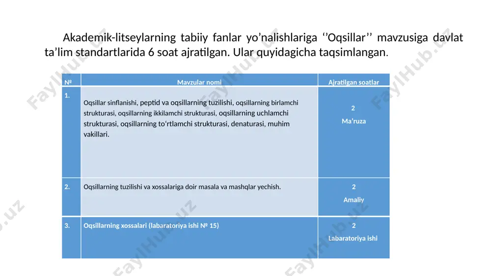 ta sxema, 2 ta jadval va 6 ta rasmdan foydalanildi. e’tiboringiz uchun rahmat image1.png image2.png image3.png image4.png image5.jpeg image6.jpeg image7.png image8.jpeg