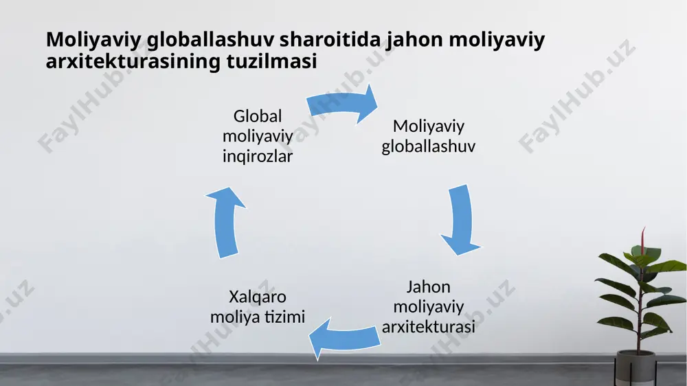 jahon moliyaviy arxitekturasi - Page 5