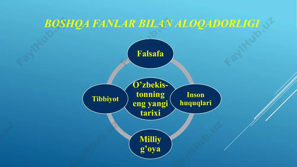digan “yangi o‘zbekiston – xalqchil va insonparvar davlat” g‘osini amalga oshirishga alohida e'tibor qaratish mamlakatimizda adolat va qonun ustuvorligi tamoyillarini taraqqiyotning eng asosiy va zarur shartiga aylantirish 2 odil sudlov tizimining chinakam mustaqilligi va ochiqligini ta'minlash, huquq - tartibot organlari faoliyatini takomillashtirish, advokatura institutini kuchaytirish, ushbu sohalar faoliyatini raqamlashtirish milliy iqtisodiyotni rivojlantirish, uning o‘sish sur'atlarini zamon talablari darajasida ta'minlash 3 mamlakatimizdagi mavjud resurs va imkoniyatlarni safarbar etgan holda, aholi jon boshiga to‘g‘ri keladigan yalpi ichki mahsulot hajmini yanada oshirish. 2030 yilga borib, o‘zbekiston jon boshiga hisoblaganda, aholi daromadlari o‘rtacha ko‘rsatkichdan yuqori bo‘lgan davlatlar qatoridan o‘rin egallashi belgilandi. bunga, avvalo, xususiy sektorni rag‘batlantirish va uning ulushini oshirish hamda to‘g‘ridan-to‘g‘ri xorijiy investitsiyalarni jalb etish hisobidan erishish. jumladan, “xomashyodan – tayyor mahsulotgacha” degan tamoyil asosida drayver sohalarda klaster tizimini rivojlantirish ko‘zda tutilgan. adolatli ijtimoiy siyosat yuritish, inson kapitalini rivojlantirish 4 yurtimizda uchinchi renessans poydevorini barpo etish uchun bizga zamonaviy ilm va yana bir …