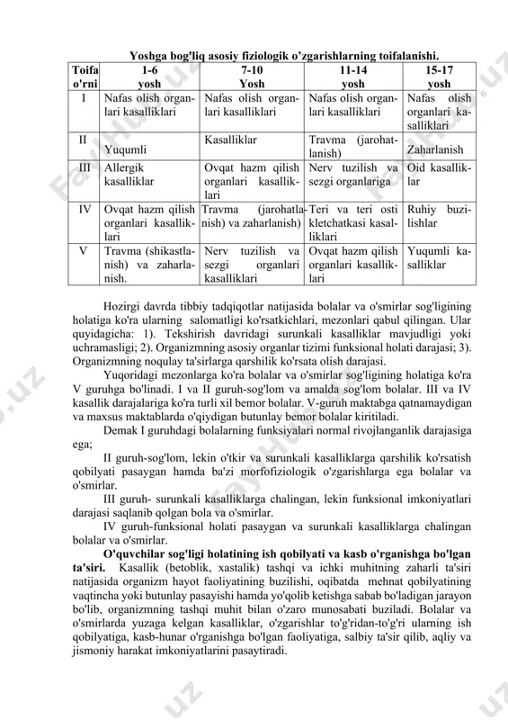 noda olganda salomatlik-insonning ruhiy, biologik (fiziologik) vazifalarini, uning aktiv hayot faoliyatining davomiyligini mumkin qadar saqlab qolgan holda eng ko'p mehnat qobilyatini, ijtimoiy jihatdan faolligini saqlash va rivojlantirish jarayonidir. katta va kichik yoshdagi insonlarning sog'ligi-jamiyat boyligi-dir.insoniyat paydo bo'lganidan beri sog'lom, baquvat bo'lishga, uzoq umr ko'rishga intilib, bosh qotirib kelmoqda. ma'lumotlarga qaraganda tug'ilgan har 1000 odamdan 1 tasi 100 yil yashar ekan. toshbaqa, timsoh-100-200 yil, qarg'a 100-120 yil, lochin 160-170 yil, meksika savri 15000 yilgacha yashaydi. inson umri esa 70-100 yil bo'lib kelmoqda, vengriyalik er-xotin: djon-172 yil, sarra 120 yil, daniyalik drakenberg 146 yil, angliyalik djenkins 196 yil, tomas par 153 yil yashagan va hakazo. salomatlikning antropometrik, kilinik, fiziologik va bioximik ko'rsatkichlari mavjud-ki, bu ko'rsatkichlar yoshga bog'liq ravishda, jinsga, ta'lim-tarbiya sharoitlariga, iqlimiy va geografik muhit sharoitlariga bog'liq ravishda o'ziga xos aniqlanadi. individual salomatlik tushunchasidan tashqari aholi sog'ligi tushunchasi ham mavjud bo'lib, bu tushuncha statistik ko'rsatkich sifatida muhimdir. bu ko'rsatkichlar: tug'ilish, o'lish, bolalar …