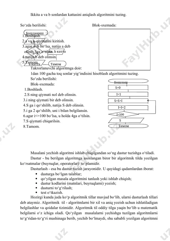 ; romb belgisi shartlarning tekshirilishini bildiradi. misollar: chiziqli algoritmga doir: y=x2+1 funksiyani x ning istalgan qiymatida hisoblash algoritmini tuzing. so‘zda berilishi: blok-sxemada: x y=x^2+1 y тамом бошлаш 1.boshlash. 2.x-qiymatini kiritish. 3.y=x2+1 ni hisoblash. 4.y-qiymatini chiqarish. 5.tamom. tarmoqlanuvchi algoritmga doir: ikkita a va b sonlardan kattasini aniqlash algoritmini tuzing. so‘zda berilishi: blok-sxemada: a,b бошланиш a>b ха b катта a катта тамом 1.boshlash. 2.a va b-qiymatini kiritish. 3.agar a>b bo‘lsa, natija a deb olinib 5ga o‘tilsin. 4.natija b deb olinsin. 5.tamom. takrorlanuvchi algoritmga doir: 1dan 100 gacha toq sonlar yig‘indisini hisoblash algoritmini tuzing. so‘zda berilishi: s=0 i=1 s=s+i i=i+2 s бошлаш i<100 тамом blok-sxemada: 1.boshlash. 2.s ning qiymati nol deb olinsin. 3.i ning qiymati bir deb olinsin. 4.s ga i qo‘shilib, natija s deb olinsin. 5.i ga 2 qo‘shilib, uni i bilan belgilansin. 6.agar i<=100 bo‘lsa, u holda 4ga o‘tilsin. 7.s qiymati chiqarilsin. 8.tamom. masalani yechish algoritmi ishlab chiqilgandan so‘ng dastur tuzishga …