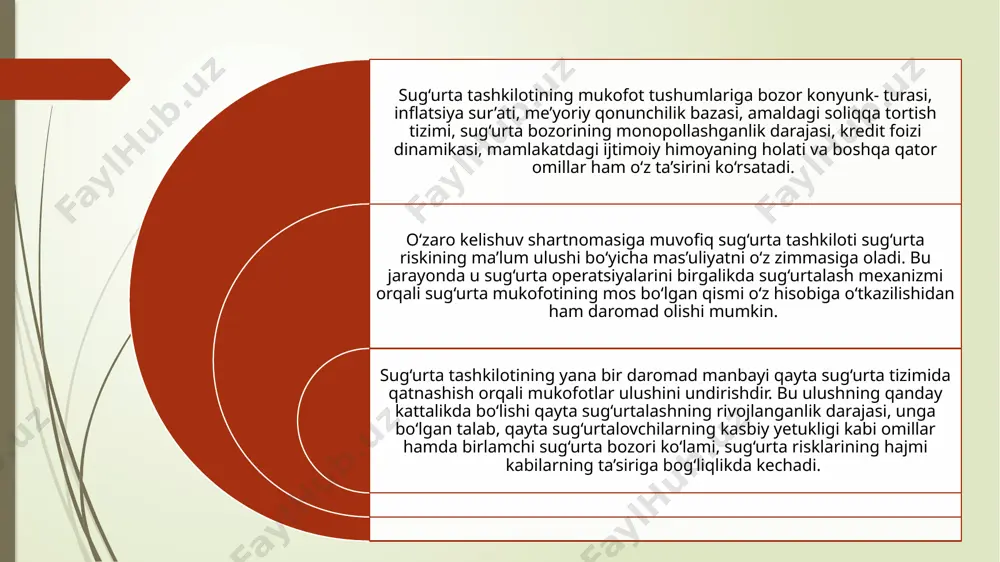 sug'urta tashkiloti - Page 5