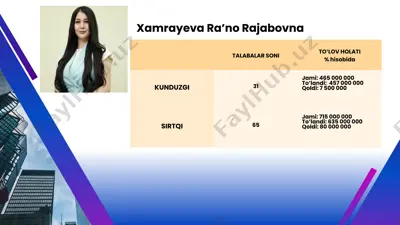 xamrayevara'norajabovna — PPTX