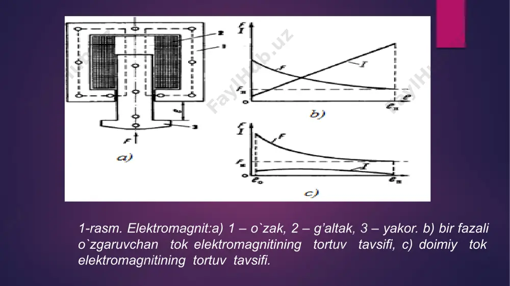 elektromagnitlar - Page 5