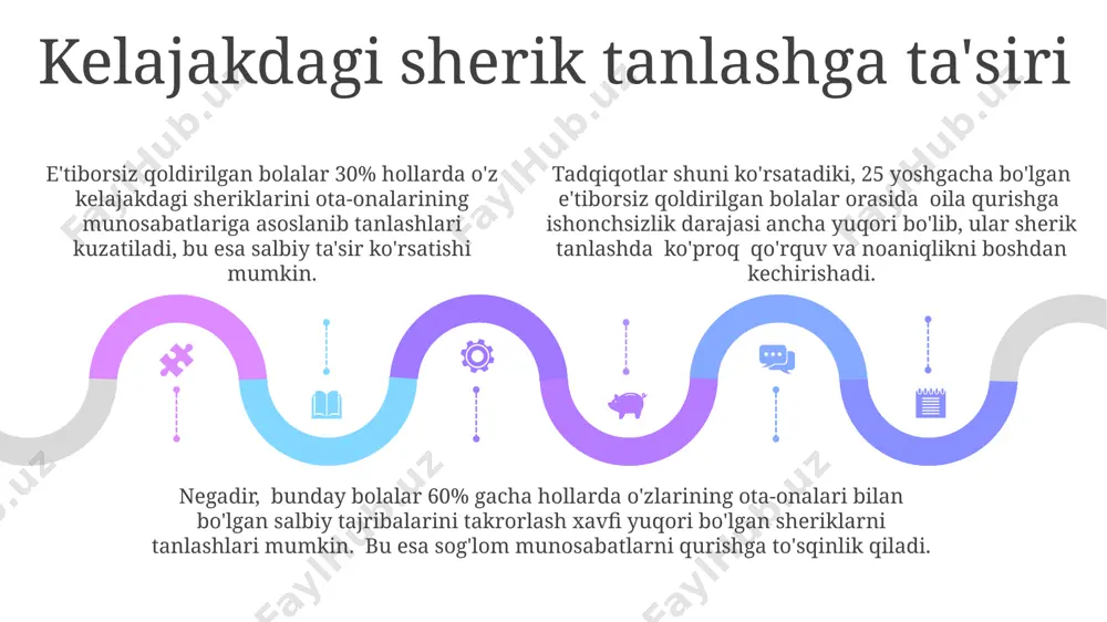 stligi bilan oilaviy tasavvurlarning realistik emasligi o'rtasida kuchli (r=0.6) korrelyatsiya mavjud, bu esa kelajakdagi oilaviy hayotda qiyinchiliklarni bashorat qiladi. sales 1st qtr 2nd qtr 100 0 sales 1st qtr 2nd qtr 100 0 sales 1st qtr 2nd qtr 100 0 e'tiboringiz uchun rahmat @taqdimot_robot image1.jpeg image2.jpeg image3.jpeg