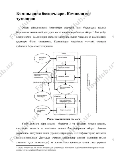 компиляция босқичлари. компилятор тузилиши — DOC