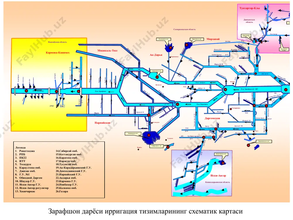 age12.jpeg image13.png image14.png каттакурган иштикхон лоиш наримановка пайшанба жомбой ургут самарканд реказарафшан реказарафшанq = 885 рекаакдарья рекакарадарья нурабад каттакурганвдх. тусунсайскоевдх.карасуйскоевдх. мирза гузалкент акдарьинскоевдх. zarafshonhavzasiirrigatsiyatizimlarisxematikkartasi итт булунгур пбкq=125 лбк даргом q = 150 курбанабад q=33 шахоб цмкq = 70 фароч q = 1.0 мхк q = 54 q = 350 дамарык q= 56 подпитывающий q= 100 тосс сброс q = 550 q = 230 q = 40 подводящий нарпай q= 80 мхк q = 40 нарпа й шават q=25 чаули карамонок олтин зовур карадон рекасангзар джизакское вдх. kirish караултепа вдх. тозаурук 5 5 4 4 3 3 6 6 7 7 1 1 9 9 10 10 11 11 сабирсайскоевдх 14 14 15 15 16 16 17 17 18 18 19 19 20 20 21 21 22 22 каратепинскоевдх. 24 24 легенда 1. раватходжа 2. рпб 3. пк22 4. итт 5. тозаурук 6. караултепаомб. 7.джизакомб. 8. г.у. №1 9. обводнойдаргом 10. …