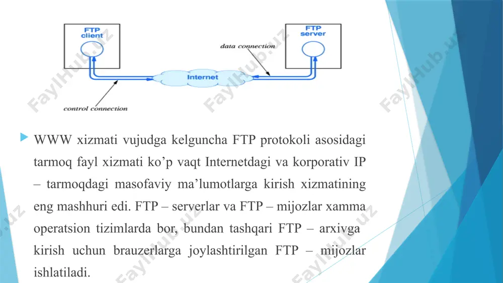 ftp protokoli - Page 5