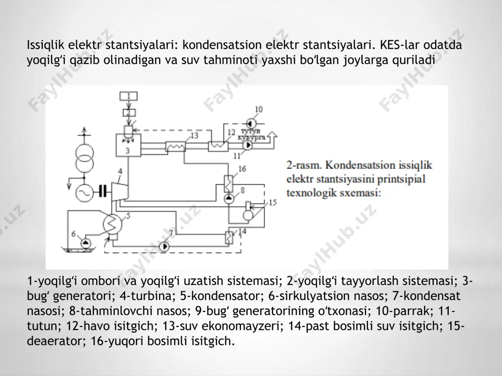 o‘zbekiston energetikasining rivojlanish tarixi va kelajagi - Page 5