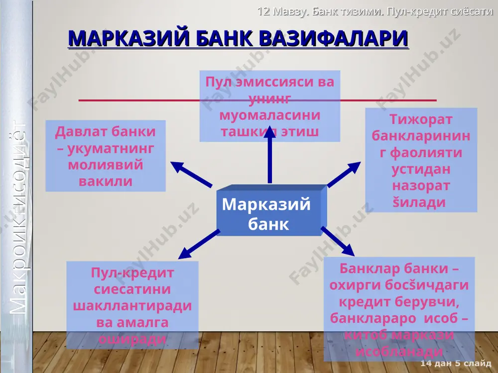 айд макроиктисодиёт пул-кредит сиесатининг узатма механизми марказий банк пул бозори товар бозори яим œсиши пул таклифини œзгариши фоиз ставкасини œзгариши жами харажатларнинг œзгариши 12 мавзу. банк тизими. пул-кредит сиёсати 14 дан * слайд макроиктисодиёт пул-кредит сиесати узатма механизмининг чизмалардаги ифодаси r r1 r2 r ms1 ms2 md p r1 r2 ad1 ad2 md as ad2= c2+i2+g+xn ad1 = c1+i1+g+xn y1 y2 y r r1 r2 i i1 i2 12 мавзу. банк тизими. пул-кредит сиёсати 14 дан * слайд макроиктисодиёт 3. очиқ бозордаги операциялар ва ҳисоб ставкаси. очиқ бозордаги операциялар – марказий банк томонидан давлат облигацияларини (қимматли қоғозларни) тижорат банклари ва аҳолидан сотиб олиш ва уларга сотиш бўйича операциялардир. марказий банк тижорат банкларидан ёки аҳолидан бу қимматли қоғозларни сотиб олар экан, тижорат банклари заҳираларини сотиб олинган облигациялар миқдори ҳажмида кўпайтиради. бу заҳиралар пул базасига киради, яъни юқори қувватли пуллар бўлганлиги учун пул таклифи мултипликатив кўпаяди. 12 мавзу. банк тизими. пул-кредит сиёсати …