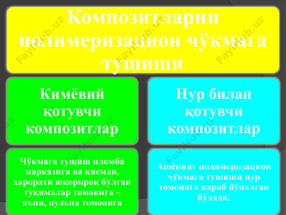 kompozit plomba ash'yolar bilan ishlashning amaliy ko'nikmalari - Page 3