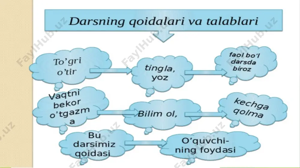 mantiqiylik va matn kompozitsiyasi - Page 3