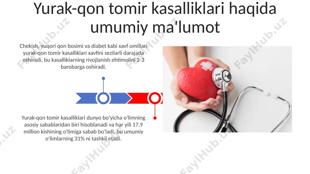 i, masalan, nikotin plastirlari yoki saqichlari, chekishdan voz kechishga yordam beradi va muvaffaqiyat darajasini 30-40% ga oshiradi. sog'lom turmush tarzi sog'lom turmush tarzining bir qismi sifatida haftasiga kamida 150 daqiqa mo''tadil jismoniy faoliyat yoki 75 daqiqa kuchli jismoniy mashqlar qilish yurak-qon tomir kasalliklari xavfini sezilarli darajada kamaytiradi. chekish yurak-qon tomir kasalliklarining asosiy xavf omillaridan biri hisoblanadi; chekishni tashlash yurak xuruji va insult xavfini 50% ga kamaytiradi. erta diagnostika usullari erta diagnostika uchun ekg (elektrokardiogramma) tekshiruvi yurak ritmining buzilishi va boshqa anormalliklarni aniqlashda muhim ahamiyatga ega bo'lib, 90% dan ortiq hollarda aniq natijalar beradi. yurak-qon tomir kasalliklarining erta aniqlanishida, qon bosimini muntazam o'lchash, ya'ni kamida oyiga 2 marta, gipertenziyani aniqlashda juda muhimdir. ekg tekshiruvi ekg tekshiruvi st segmenti elevasiyasi yoki depressiyasi kabi o'zgarishlarni aniqlaydi, bu esa miokard infarkti (yurak mushagining o'limi) xavfini ko'rsatadi va shoshilinch tibbiy yordam talab qiladi. ekg tekshiruvi yurak ritmining buzilishi, masalan, taxikardiya yoki bradikardiya kabi holatlarni aniqlashda …