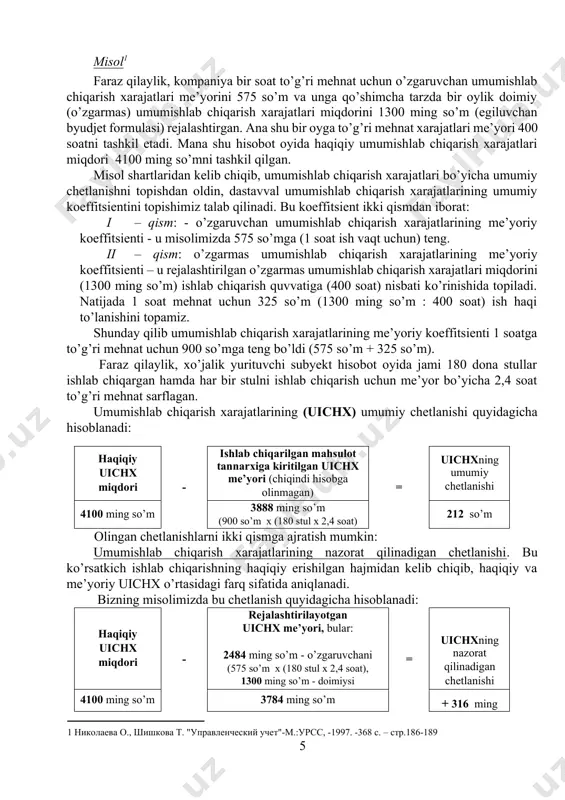 ifatida aniqlanadi. bizning misolimizda bu chetlanish quyidagicha hisoblanadi: haqiqiy uichx miqdori - rejalashtirilayotgan uichx me’yori, bular: 2484 ming so’m - o’zgaruvchani (575 so’m x (180 stul x 2,4 soat), 1300 ming so’m - doimiysi = uichxning nazorat qilinadigan chetlanishi 4100 ming so’m 3784 ming so’m + 316 ming so’m misol yechimidan ko’rinib turibdiki, xo’jalik yurituvchi subyektda ana shu hisobot oyida umumishlab chiqarish xarajatlari bo’yicha 316 ming so’mlik ortiqcha xarajatlar sarfiga yo’l qo’yilgan. bu salbiy holatdir. umumishlab chiqarish xarajatlari hajmi bo’yicha chetlanish quyidagi hisob-kitob tarzida aniqlanadi: rejalashtirilayotgan uichx me’yori - ishlab chiqarilgan mahsulot tannarxiga kiritilgan uichx me’yori = uichxning hajmi bo’yicha chetlanishi 3784 ming so’m 3888 ming so’m (900 so’m x (180 stul x 2,4 soat) - 104 ming so’m hisob-kitoblarni o’rganish natijasida uichxning umumiy chetlanishi ikki chetlanishlar yig’indisidan iborat ekanligiga ishonch hosil qilishimiz mumkin, ya’ni: uichxning umumiy chetlanishi = uichxning nazorat qilinadigan chetlanishi - uichxning hajmi bo’yicha chetlanishi 212 so’m …