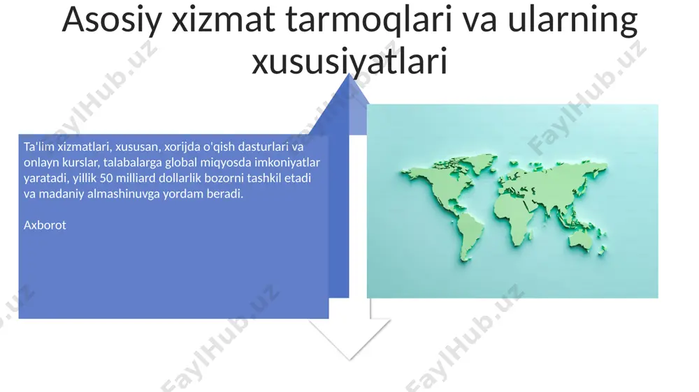 xalqaro xizmatlar bozori - Page 4