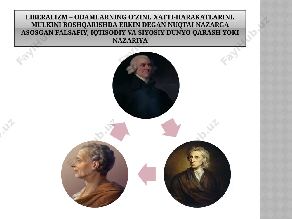ni oʻz ichiga oladi. jon styuart mill oʻzining „erkinlik haqida“ essesida quyidagini taʼkidlaydi: „odamalrning mustaqil yoki guruhda boʻlib boshqalarni faoliyatiga aralashishining yagona maqsadi — oʻz-oʻzini himoya qilishdir. sivilizatsiyalashgan jamiyat aʼzosi ustidan hukm oʻtkazish faqat boshqalarga ziyon yetkazmaslik maqsadidagina amalga oshirilishi mumkin“. madaniy liberalizm u yoki bu darajada davlatning adabiyot va san'at, ilmiy guruhlar faoliyati, qimor o'yinlar, fohishabozlik, jinsiy aloqaga kirish yoshi, abort, kontratseptiv vositalardan foydalanish, evtanaziya, alkogol ichimliklar va giyohvand vositalar qabul qilish kabi sohalarni boshqarishiga eʼtiroz qilishadi. xozirgi kunda niderlandiya madaniy liberalizm eng yuqori darajasida boʻlgan davlat ijtimoiy liberalizm ijtimoiy liberalizm xix asr oxirida utilitarizm taʼsiri ostida yuzaga keldi. baʼzi liberallar, toʻliq yoki qisman, marksizm va ijtimoiy ekspluatatsiya nazariyasini qabul qilishdi va davlat ijtimoiy adolatni tiklash uchun oʻz hokimiyatidan foydalanishi lozim degan xulosaga kelishdi. jon dyui va mortimer adler kabi baʼzi faylasuflar barcha individuumlar, jamiyat asosi sifatida, oʻz qobiliyatlarini amalga oshirish uchun maʼlumot olish, iqtisodiy imkoniyatlar, tashqi ziyon yetkazuvchi …