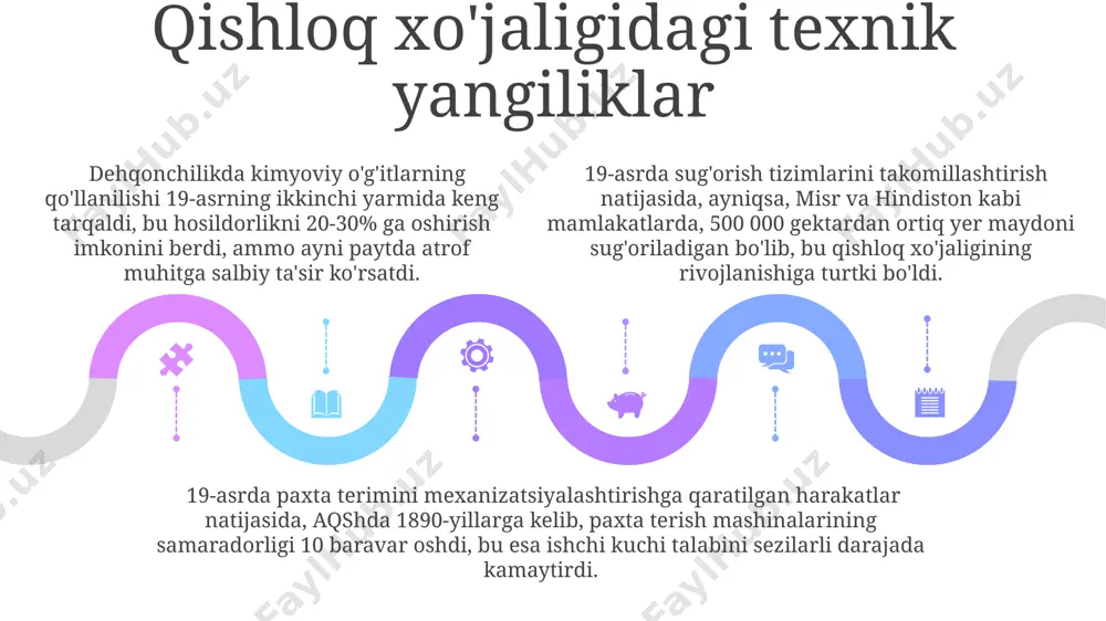g'li paroxodlarning tezligi 15-20 tugundan oshdi, bu esa transatlantik sayohatlar vaqtini sezilarli darajada qisqartirdi va jahon savdosini rivojlantirishga turtki bo'ldi. bug'li paroxodlarning ixtirosi va keng qo'llanilishi natijasida 19-asrda suv transporti hajmi taxminan 10 barobar oshdi, bu esa global iqtisodiyotga kuchli ta'sir ko'rsatdi. robert fultonning "clermont" paroxodi (1807) bug'li paroxodsozlik tarixida muhim ahamiyatga ega bo'lib, u bug' dvigatelining samaradorligini oshirish va kemaning gidrodinamikasini yaxshilash orqali yangi standartlar o'rnatdi. xix asr fan va texnika taraqqiyotining jahon sivilizatsiyasiga ta'siri xix asrdagi sanoat inqilobi natijasida jahon aholisi 1800 yildagi 1 milliarddan 1900 yilda 1,6 milliardga ko'paydi, bu texnologik taraqqiyotning demografik o'sishga ta'sirini ko'rsatadi. elektr energiyasining kashfiyoti va keng qo'llanilishi sanoatdagi yangi texnologiyalarning rivojlanishiga, shaharlashtirishga va hayot sifatining yaxshilanishiga olib keldi, bu esa jahon sivilizatsiyasining rivojiga kuchli ta'sir ko'rsatdi. elektr energiyasining kashfiyoti va keng qo'llanilishi sanoatdagi yangi texnologiyalarning rivojlanishiga, shaharlashtirishga va hayot sifatining yaxshilanishiga olib keldi, bu esa jahon sivilizatsiyasining rivojiga kuchli ta'sir ko'rsatdi. aloqa …