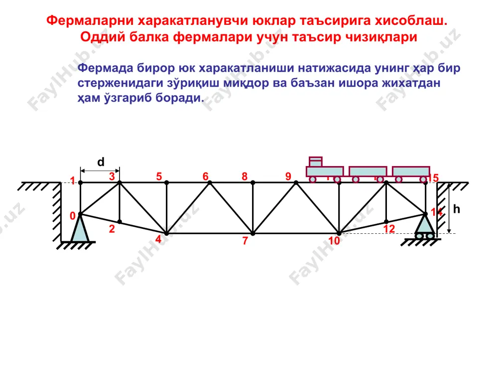 фермаларни харакатланувчи юкларга хисоблаш - Page 4