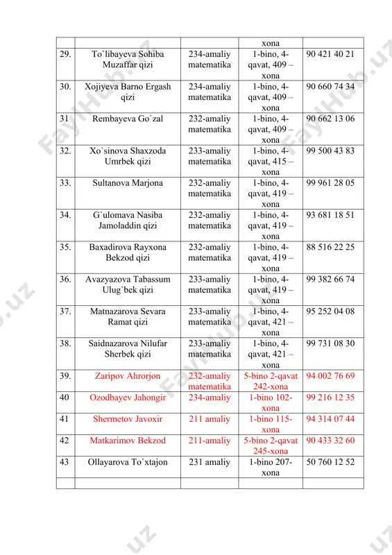 ttj da yashaydigan talabalar ro`yhati - Page 3