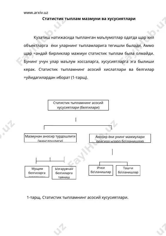 аломатла-ри, хислати ва щ.к. щар =андай тыплам бирлиги ызига хос аломатлар, хислатлар, хоссалар мажмуи билан характерланади ва улар унинг белгилари деб аталади. статитистик тыпламлар мущим белгилар асосида тузилади. улар айрим бирликларда турли шаклларда намоён былади, натижада бирликлар бир-биридан фар= =илади. 2-тарщ. тыплам бирлиги белгиларининг турлари. вариацион белги - бирликдан-бирликка фар=ланувчи белгидир. атрибутив белги - бу мазмунан бир - биридан фар=ланувчи белги, ми=дорий белги эса - =ийматга эга былувчи, сон билан ифодаланувчи белги. бундай белгилар вариацион белгилар деб аталади. белгилар сыз билан ёки сон билан ифодаланиши мумкин. биринчи щолда атрибутив (сифат) белгилар, иккинчисида - ми=дорий белгилар деб юритилади. атрибутив белгилар тыплам таркибига кирувчи бирликларни ани=лашга бевосита ало=адор былган белгилардир. бундай белгиларнинг ызгарувчанлиги бирликларни му=обил щолатда тал=ин этганда кызга ташланади. ми=дорий белгилар щамма тыплам бирликлари учун тенг былиши, бир сон билан ифодаланиши мумкин. маслан, барча автомашиналар тыртта \илдиракка эга, бир хил маркали машиналар мотори одатда тенг =увватга эга. одамларнинг сезиш, кыриш, щид …