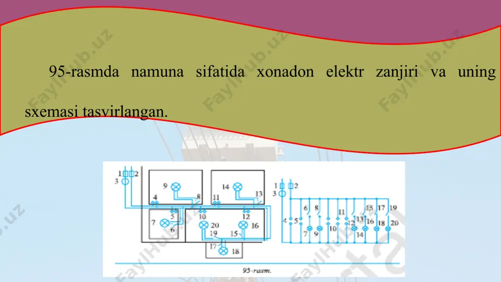 etkani ulash ko'chadagi simyog'ochdan xonadon elektr zanjiriga ulangan simlardan biri neytral, ikkinchisida esa kuchlanish mavjud. kuchlanishli sim bilan neytral sim orasidagi kuchlanish 220 v ga teng bo'lishini aytib o'tdik. xonadon elektr zanjiriga ulangan bu ikkita sim xonadonning barcha qismida o'zaro yonma-yon va parallel bo'ladi. bu simlar hech bir joyda bir-biriga bevosita ulanib qolishi kerak emas. aks holda qisqa tutashuv ro'y beradi. elektr asboblar xonadon elektr zanjiriga to'g'ridan to'g'ri emas, balki vilka va rozetka orqali ulanadi. elektr asbobdan chiqqan shnur ichida bir-biridan izolatsiyalangan ikkita o'tkazgich (sim) mayjud. vilka shnurga vintlar yordamida mahkamlanadi (99-a rasm). buntng uchun shnurdagi har bir o'tkazgich uchidan 10-15 mm uzunlikdagi izolatsiyasi tozalanadi. so'ngra izolatsiyadan tozalan-gan o'tkazgichlar uchi halqa qilib buraladi, vintlar yordamida vilkaga mahkam­lanadi va kavsharlab qo'yiladi. rozetkani ulashdan avval xonadondagi elektr simlar tarmoqdan uzilishi shart. bu ish elektr hisoblagichga qo'yilgan (o'rna-tilgan) avtomat saqlagichli kalitlar yordamida amalga oshiriladi. rozetkani ulashda ham yuqoridagi kabi ishlar bajariladi (99-b rasm). …