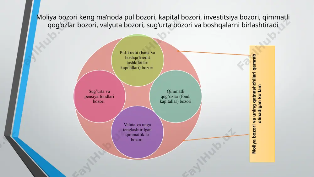 rward shartnomasi nima? ekspeditorlik shartnomasi - bu aktivni belgilangan narxda kelajakda sotib olish yoki sotish uchun ikki tomonning maxsuslashtirilgan shartnomasi. forvard shartnomasi, xedjedlash yoki spekülasyon uchun ishlatilishi mumkin, garchi uning standartlashtirilmagan xususiyati uni ayniqsa, xedjerni himoya qilish uchun eng yaxshi holga keltirsa. forward shartnomalari asoslari fyuchers shartnomalaridan farqli o'laroq, ekspeditor shartnomasi tovarga, miqdorga va etkazib berish sanasiga qarab sozlanishi mumkin. savdo qilinadigan tovarlar don, qimmatbaho metallar, tabiiy gaz, moy yoki hatto parranda bo'lishi mumkin. forvard shartnomasi bo'yicha to'lov naqd pul yoki etkazib berish asosida amalga oshirilishi mumkin. forvard shartnomalari markazlashtirilgan birjada savdo qilmaydilar va shuning uchun birjadan tashqari vositalar sifatida qabul qilinadi. ularning birjadan tashqari tabiati shartlarni sozlashni osonlashtirsa ham, markazlashtirilgan kliring palatasining yo'qligi, shuningdek, yuqori darajadagi defolt xavfi paydo bo'lishiga olib keladi. natijada, forvard shartnomalari chakana investor uchun fyuchers shartnomalari kabi osonlikcha mavjud emas. asosiy xususiyatlari forvard shartnomasi - bu aktivni belgilangan narxda kelajakda sotib olish yoki sotish bo'yicha …