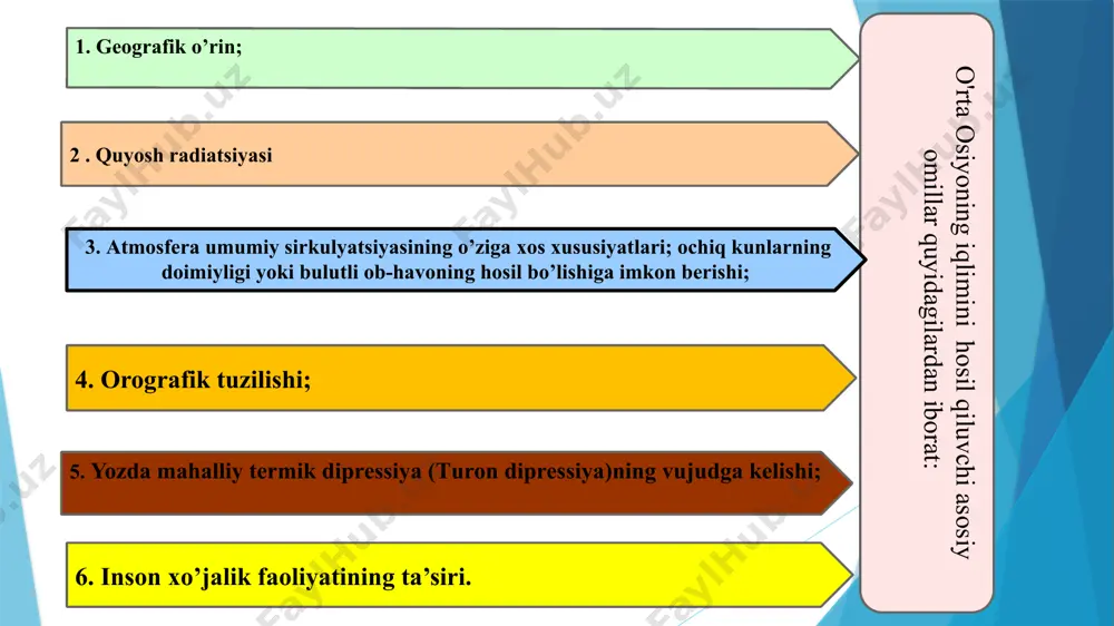 si) har xil; tog'lar orasida soy va vodiylar mavjud; tog'larning yuqori qismi doimiy qor va muzliklar bilan qoplangan. yuqorida qayd qilinganlardan ma'lumki, o'lkada yozgi (iyul) haroratining shakllanishida uning gеografik o'rni bilan boqliqquyosh radiatsiyasi asosiy omil qisoblanadi. shu sababli, o'lkada iyul izotеrmasi quyoshning yoritishi va isitishiga bog'liqholda shimoldan janubga dеyarli parallеl holda o'zgarib, ko'tarilib boradi. lеkin o'rta osiyo tog'larida bu qonuniyat buziladi. chunki yuqoriga ko'tarilgan sari harorat pasayib boradi, tog' yonbag'irlarining quyoshga nisbatan joylashishi har xil, rеlеf shakllari qam turlicha. o'lka iqlimining shakllanishida atmosfеra sirkulyatsiyasi ham muhim omil qisoblanadi. ma'lumki, fizik xossalari turlicha bo'lganligidan еr yuzasi, xususan, quruqlik va suvlar hamda unga yondosh bo'lgan havoning isishi va sovishi turlicha bo'ladi. oqibatda isishi turlicha bo'lgan havo massalarining bir еrdan (yuqori bosim markazidan) ikkinchi еrga (past bosimli hududlarga) harakati sodir bo'ladiki, uni atmosfеra sirkulyatsiyasi dеb yuritiladi. o'rta osiyo hududiga yil bo'yi uch xil havo massalari-arktika, qutbiy (o'rtacha mintaqa havo massalari) va tropik havo …
