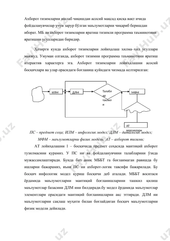 ютер хотирасида ёзувларнинг ўрнини аниқлашда маълумот элементи ишлатилади. бу элементни биз калит деб атаймиз. агар калит объектни бир қийматли идентификацияласа, у бирламчи калит дейилади. акс ҳолда иккиламчи калит дейилади. агар объектларни идентификациялаш учун бир нечта атрибутлар талаб этилса, бундай кали туланган калит деб аталади. агар а ва в гурухдаги объектлар берилган бўлса, улар орасидаги қуйидаги мосликлар ёки муносабатларни ўрнатишимиз мумкин: 1. бирга – бир (1:1)муносабат. а ва в объектлар тўплами орасида 1:1 муносабат ўрнатилган дейилади, агарда а объектнинг ҳар бир нусҳасига в объектнинг битта нусҳаси мос келса, ва аксинча, в объектнинг ҳар бир нусҳасига а объектнинг битта нусҳаси мос келса. 2. бирга – кўп (1:n) муносабат. а ва в объектлар тўпламида а объектнинг ҳар бир нусҳасига в объектнинг бир нечта нусҳаси мос келса, шу билан бирга в объектнинг ҳар бир нусҳасига а объектнинг биттадан кўп бўлмаган нусҳаси мос келса шундай муносабат ҳосил бўлади. 3. кўпга – бир (n:1) муносабат а …