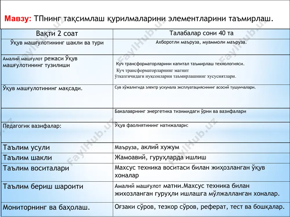 ,25 20,5 35,87 6 10 20 35 5,85 9,75 19,5 34,13 5,7 9,5 19 33,25 юқори кучланиш паст кучланиш ўртача кучланиш боши охири боши охири боши охири а в с х у z a b c x y z am bm cm xm ym zm + 5 % + 2,5 % номинал - 2,5 % - 5 % 6,5 10,5 21 26,75 6,3 10,25 20,5 35,87 6 10 20 35 5,85 9,75 19,5 34,13 5,7 9,5 19 33,25 бузилган трансформаторлар омбори ремонт қилинган трансформаторлар омбори трансформаторларни кўздан кечириш, нуқсонларини аниқлаш ва қисмларга ажратиш майдончаси мой хўжалигги текшириш ва синаш йиғиш ва мой қуйиш операциялараро контроль механик қисмларни ремонт қилиш қурилиш бўлими операциялараро контроль пўлат ўзакларни ремонт қилиш чулғамларни ремонт қилиш ва тайёрлаш 12.1-расм. куч трансформаторларини капитал таъмирлаш технологияси бузилган трансформаторлар омбори ремонт қилинган трансформаторлар омбори трансформаторларни кўздан кечириш, нуқсонларини аниқлаш ва қисмларга ажратиш майдончаси мой хўжалигги текшириш ва синаш йиғиш …