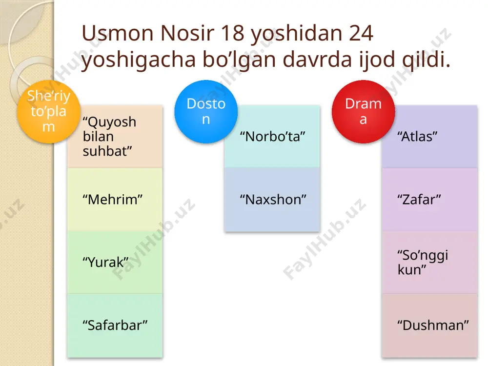 rdan izla yoringni. to’lib qayna, toshib o’yna, tirikman, kuyla boringni. itoat et! agar sendan vatan rozi emas bo’lsa, yoril, chaqmoqqa aylan sen, yoril, mayli, tamom o’lsam!... usmon nosirning ushbu she’rida yuqorida aytib o’tkanimizdek bo’ronday shiddatni, to’polonni, to’lqinni his qilamiz! e’tiboringiz uchun rahmat! image2.jpeg