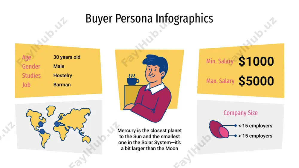 ediate businesspeople monthly salary $1500-$2000 /month 65% female buyer persona infographics interests product experience gender 80% male despite being red, mars is a cold place. it’s full of iron oxide dust it’s a gas giant and the biggest planet in the solar system saturn is a gas giant, composed mostly of hydrogen and helium venus is the second planet from the sun in the solar system buyer persona infographics favourite display 15% 30% 5% 50% buyer people information age: gender: location: 18-45 indifferent united states studies: income range: computing $1500-$2500 occupation: marital status: social media married buyer persona infographics purchases spring summer autumn winter reviews occupation job: career: location: student degree spain profile age: status: gender: 17-25 single woman shop 1 shop 2 shop 3 shop 4 . buyer persona infographics profile studies gender job teaching women music teacher location mexico gender 60% 40% w m 25% 15% 55% age …