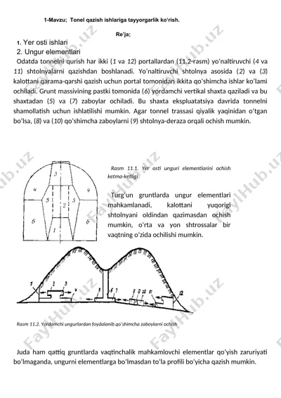 tonel qazish ishlariga tayyorgarlik ko‘rish — DOCX