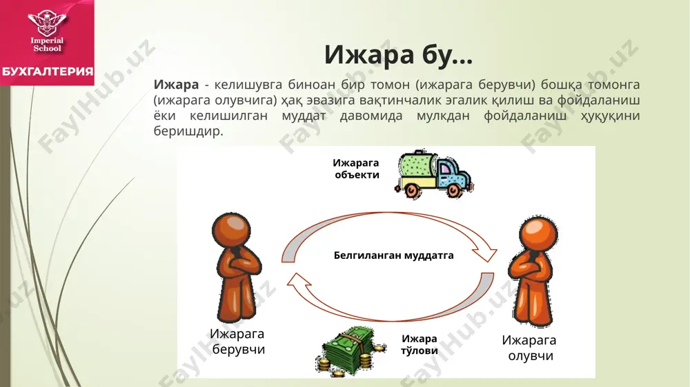 олувчида) ижара объектини яхшилаш харажатларининг қопланиши талаб килиниши мумкин ижарага берувчига текинга бериш мумкин ижарачи уларни ажратиб олиши мумкин оператив ижара ҳисоби (ижарага олувчида) ижара олувчида ижара бўйича операциялар қуйидагича акс эттирилади: ижара олувчида ижара бўйича операциялар операция мазмуни дебет кредит оператив ижарага олинган объектни хисобга олиш 001 ижара бўйича олдиндан тўлов амалга оширилган 3110 5110 оператив ижара бўйича харажатлар акс эттирилган 2010 9400 6910 ижара хақи хисобга олинди 6910 3110 оператив ижара бўйича жорий тўловлар 6910 5110 ижара шартномасига кўра объектни қайтариш 001 оператив ижара ҳисоби (ижарага олувчида) мулк ижараси шартномаси бекор бўлганидан кейин ижарага олувчи ижарага берувчига мол-мулкни ўзига топширилган ҳолатда, нормал эскиришни ҳисобга олиб ёки шартномада келишилган ҳолатда қайтариши лозим. агар ижарага олувчи ижарага олган мол-мулкни қайтармаса ёки кечиктириб қайтарса, ижарага берувчи кечиктирилган барча вақт давомида мол-мулкдан фойдаланганлик учун ҳақ тўлашни талаб қилишга ҳақли. бу ҳақ ижарага берувчи кўрган зарарни қопламаган тақдирда зарарни тўлашни талаб қилишга ҳақли. …