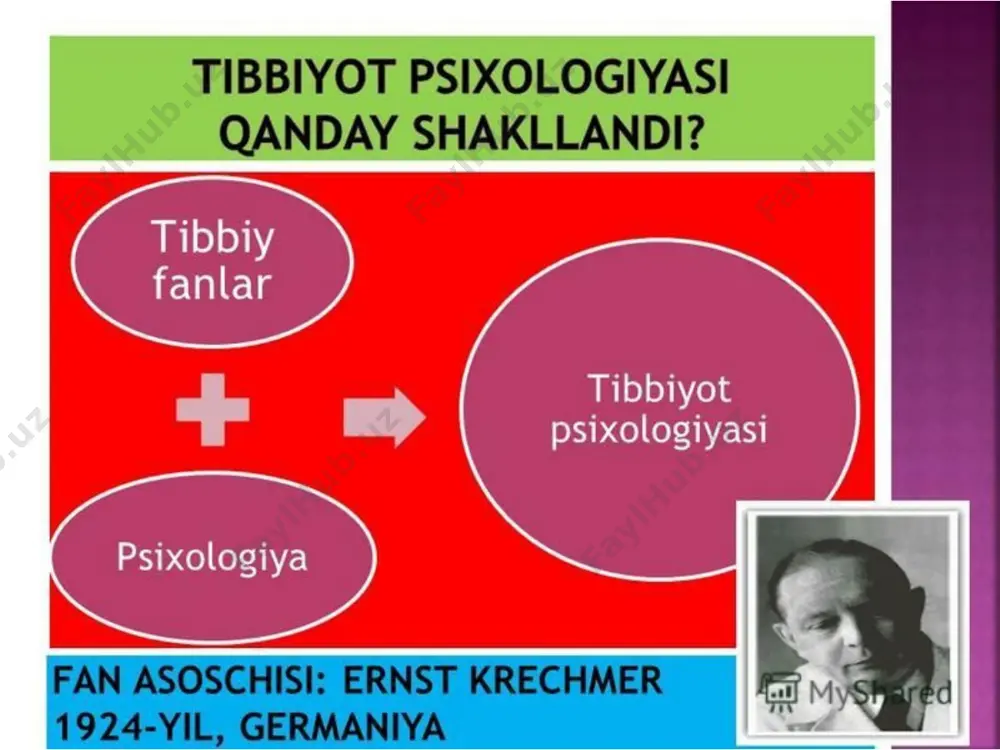 tibbiyot psixologiyasi - Page 3
