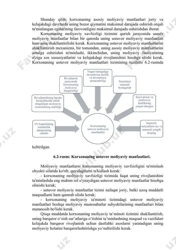 iy manfaatlari joriy va kelajakdagi davrlarda uning bozor qiymatini maksimal darajada oshirish orqali ta'minlangan egalarining farovonligini maksimal darajada oshirishdan iborat. korxonaning moliyaviy xavfsizligi tizimini qurish jarayonida asosiy moliyaviy manfaatlar bilan bir qatorda uning ustuvor moliyaviy manfaatlari ham aniq shakllantirilishi kerak. korxonaning ustuvor moliyaviy manfaatlarini shakllantirish mexanizmi, bir tomondan, uning asosiy moliyaviy manfaatlarini amalga oshirishni ta'minlashi, ikkinchidan, uning moliyaviy faoliyatining o'ziga xos xususiyatlarini va kelajakdagi rivojlanishini hisobga olishi kerak. korxonaning ustuvor moliyaviy manfaatlari tizimining tuzilishi 6.2-rasmda keltirilgan.rivojlanish jarayonida korxonaning moliyaviy barqarorligi yuqori darajadagi investitsion faollik va investitsiya samaradorligi xatarlarni samarali boshqarish rivojlanishning barcha bosqichlarida ishlab chiqarilgan moliyaviy resurslarning etarliligi innovatsion va moliyaviy faollikning yuqori darajasi o'z kapitalining rentabellik darajasining oshishi korxonaning ustuvor moliyaviy manfaatlari inqirozli vaziyatlarni tez va samarali yengib chiqing 6.2-rasm: korxonaning ustuvor moliyaviy manfaatlari. moliyaviy manfaatlarni korxonaning moliyaviy xavfsizligini ta'minlash obyekti sifatida ko'rib, quyidagilarni ta'kidlash kerak: - korxonaning moliyaviy xavfsizligi tizimida faqat uning rivojlanishini ta'minlashda eng muhim rol o'ynaydigan …