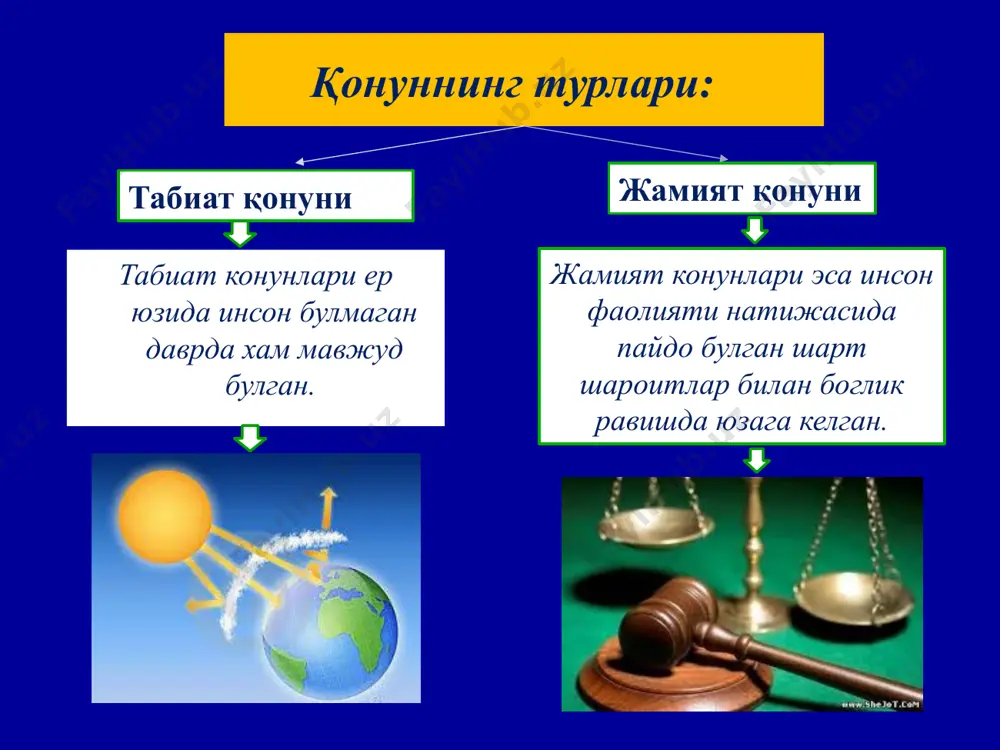фалсафий методлар, қонунлар ва категориялар - Page 4