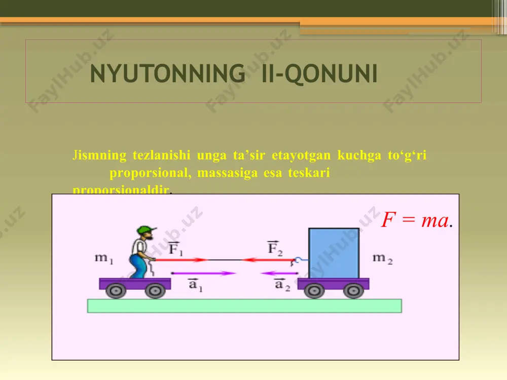 nyuton qonunlari - Page 5