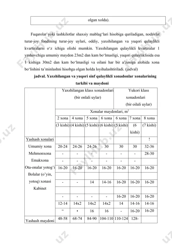 ng chuqurligini yarmidan kam bo‘lmasligi kerak (yondosh yo‘lak kengligi hisobisiz). yorug‘lik karmoni xizmatini o‘tashi mumkin bo‘lgan zinapoya bo‘lmasi orqali, uning ikki tomonida joylashgan yo‘laklarni 12m gacha yoritish mumkin devorlarning qalinligi xonadonni qishda sovuqdan yozda esa issiqdan, shu bilan birga ko‘cha shovqini va changidan saqlashi kerak. bulardan tashqari ichki va tashqari devorlar tovush o‘tkazmaslik xususiyatiga ega bo‘lishi kerak. maqbul sanitar-gigiyenik sharoitni yaratishda muhandislik jihozlaridan foydaniladi. xonadonlarda umumiy isitish, sovuq va issiq suv bilan ta’minlash, kanalizatsiya, sun’iy shamollatish va boshqa muammolar hal etilgan bo‘lishi lozim. eng kerakli sanitar-gigiyenik talablardan biri o‘rto-osiyo sharoitida xonani quyoshdan asraydigan qurilmalardan foydalanish lozim. turar-joy xonalarining soniga qarab kam xonali (1-2 ta turar-joy xonalari), o‘rtacha (3-4 ta turar-joy xonalari) va ko‘p xonali (5 va undan ortiq xonalar) xonadonlardan, turar-joy xonalari maydonining o‘lchamiga qarab kam maydonli va mukammal xonadonlardan iborat bo‘ladi. (rasm) tarxiy tuzilishi qarab xonadonlar 1 yoki 2 satxda joylashishi mumkin. (rasm) turar-joy xonalari tarkibiga: mehmonxona, umumiy xona, …