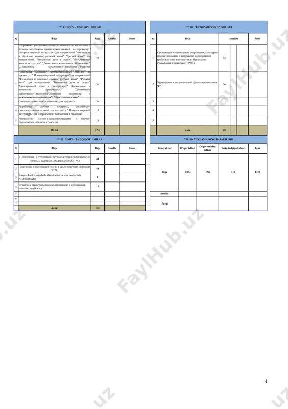 al of formal edukation // published under an exclusive license by open access journals / volume: 2 issue: 10 | oct – 2023 issn: 2720-6874 http://journals.academiczone.net/index.php/ijfe 77-82 betlar 2. семантичес-кий анализ музыкальных терминов в русском и узбекском языках onlayn tisu ilmiy tadqiqotlari xabarnomasi вестник научных исследований туэс bulletin of scientific research tues https://lib.tisu.uz issn 2992-9016 52-54 betlar 3. теоретические основы исследования музыкальной терминологии исполнительского искусства onlayn хоразм маъмун академияси ахборотномаси: илмий журнал.-№2/4 (111), хоразм маъмун академияси, 2024 й. – 304 б. – босма нашрнинг электрон варианти - http://mamun.uz/uz/page/56 issn 2091-573 x 235-237 betlar 4. семантические особенности музыкальной терминологии и её место в лексической системе языка onlayn nternational conference on modern development of pedagogy and linguistics volume 01, issue 02, 2024 39-42 betlar 5. теоретические основы исследования музыкальной терминологии на примете русских народных инcтрументов onlayn scientific bulletin of namsu-научный вестник намгу-namdu ilmiy axborotnomasi–2024-yil_3-son www.journal.namdu.uz issn: 2181-0427 838-843 betlar 6. особенности познавательных …