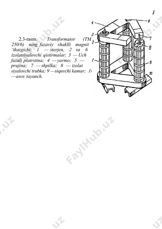 magnit o‘tkazgichli transformatorlar - Page 4
