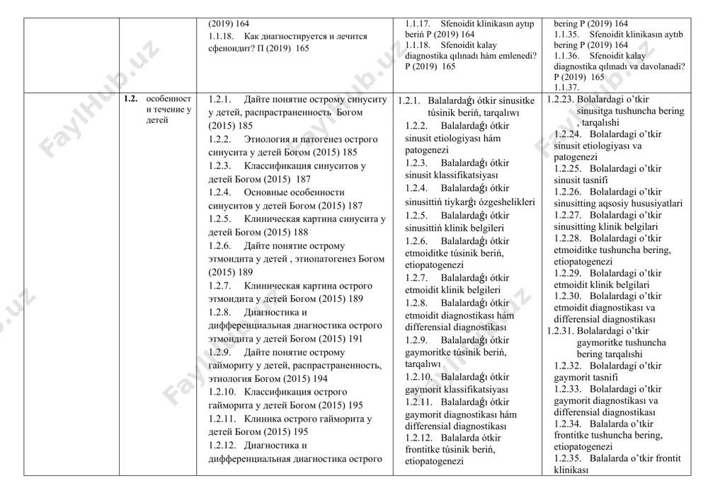 1.12. ótkir etmoiditke túsinik beriń p (2019) 160 1.1.13. ótkir etmoidittiń klinik belgileri p (2019) 160 1.1.14. sozılmalı etmoiditke túsinik beriń p (2019) 162 1.1.15. sozılmalı etmoidittiń klinik belgileri p (2019) 163 1.1.16. sfenoiditke túsinik beriń p (2019) 164 1.1.17. sfenoidit klinikasın aytıp beriń p (2019) 164 1.1.18. sfenoidit kalay diagnostika qılınadı hám emlenedi? p (2019) 165 1.1.19. бурун ендош бушлиқларининг яллиғланиш касалликларини санаб беринг ва унинг тарқалиши 1.1.20. sinusitlerning etiopatogenezi qanday? p (2019) 140 1.1.21. sinusitlerning preobrajenskiy bo’yısha klassifikatsiyası? p (2019) 142 1.1.22. o’tkir gaymoritke tushuncha bering va etiopatogenezi p (2019) 143 1.1.23. o’tkir gaymoritning klinik ko’rinishi p (2019) 144 1.1.24. surunkali gaymoritga tushuncha bering va etiopatogenezi p (2019) 149 1.1.25. surunkali gaymoritke klinik belgileri p (2019) 151 1.1.26. o’tkir frontitga tushuncha bering va etiopatogenezi p (2019) 156 1.1.27. o’tkir frontitning klinik belgilari p (2019) 155 1.1.28. surunkali frontitga tushuncha bering p (2019) 156 1.1.29. surunkali frontit klinikası p …