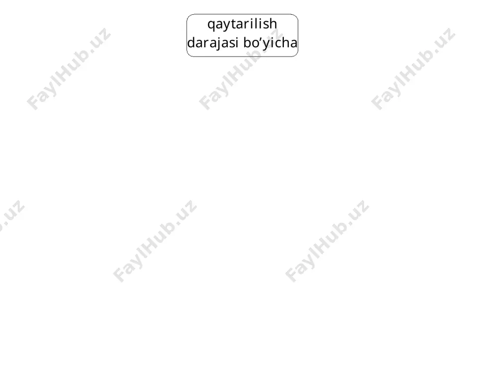lar, ressoralar, mustahkam sim va shu kabi yuqoru elastik va yeilishga chidamli detallar tayorlanadi ) ( vallar, tishli g’ildiraklar ) ( 10, 15, 20 va 25 markali pōlatlar plastik, yahshi payvandlanadi va shtamplanadi, val, ōq, bolt )10 sifatli konstruktsion po’lanlarning xossalari (гост 1050-88) marka с,% σв σт δ нв a, мdj /m2 мпа % 08 0,05 – 0,12 330 200 33 131 – 10 0,07 – 0,14 340 210 31 143 – 15 0,12 – 0,19 380 230 27 149 – 20 0,17 – 0,24 420 250 25 163 – 25 0,22 – 0,30 460 280 23 170 0,9 30 0,27 – 0,35 500 300 21 179 0,8 35 0,32 – 0,40 540 320 20 207 0,7 40 0,37 – 0,45 580 340 19 217 0,6 45 0,42 – 0,50 610 360 16 229 0,5 50 0,47 – 0,55 640 380 14 241 0,4 55 0,52 – 0,60 660 390 …