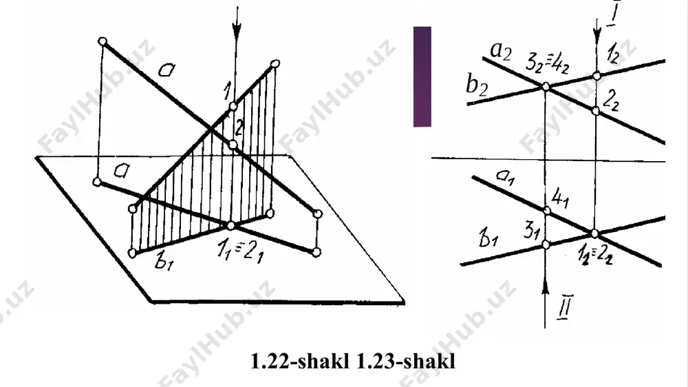 ikki to‘g‘ri chiziqning o‘zaro vaziyatlari - Page 4