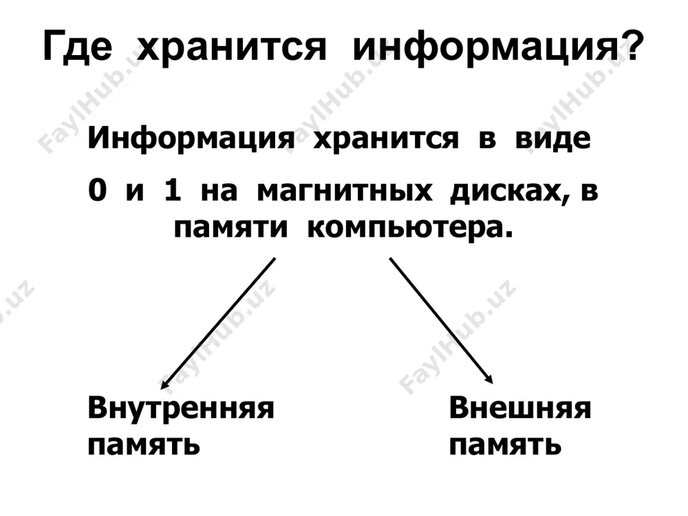ку диска на дорожки и секторы, поэтому все хранившиеся на диске файлы уничтожаются. быстрое форматирование производит лишь очистку каталога диска. информация, т.е. сами файлы, сохраняется и существует возможность их восстановления. информация записывается по концентрическим дорожкам (трекам), которые делятся на секторы. сектор хранит минимальную порцию информации, которая может быть записана на диск или считана. ёмкость сектора - 512 байтов. файловая система. на каждом носителе информации (гибком, жестком или лазерном диске) может храниться большое количество файлов. порядок хранения файлов на диске определяется используемой файловой системой. все папки и файлы хранятся на дисках (магнитных, оптических) структура папок структура диска с: свёрнута (+) структура диска d: развёрнута (-) папка 2001 не содержит вложенных папок папка 2002 является текущей драйвер файловой системы обеспечивает доступ к информации, записанной на магнитный диск, по имени файла и распределяет пространство на магнитном диске между файлами. для выполнения этих функций драйвер файловой системы хранит на диске не только информацию пользователя, …