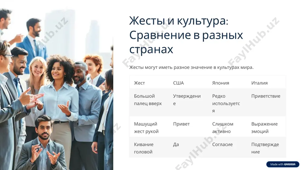 роль жестов и пантомимики в речевом взаимодействии - Page 5