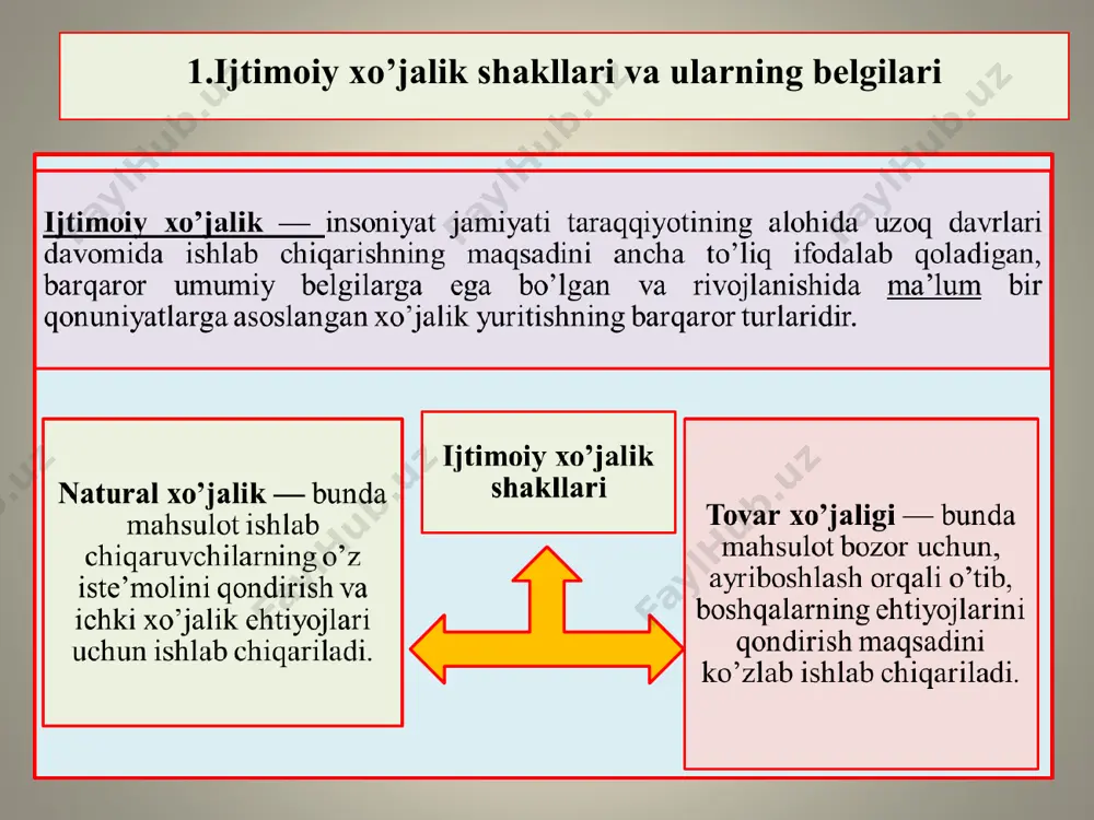 liy valyutasini muomalaga kiritishi bilan yanada kuchaydi. o’zbekistonning o’z milliy valyutasini muomalaga kiritish ikki bosqichda amalga oshirildi: birinchi bosqich 1993 yilning noyabr oyidan 1994 yilning iyunigacha bo’lgan davrni, ikkinchi bosqich esa 1994 yilning iyun-iyul oylarini o’z ichiga oldi. muomaladagi eski pul birliklarining amal qilishini to’xtatish bosqichlari: -1993 yilning 15 noyabridan boshlab 1992 yil namunasidagi 5000 va 10000 rubl qiymatdagi pul belgilarining amal qilishi to’xtatildi; - 1993 yilning 1 dekabridan boshlab sssr davlat bankining 1961-1992 yillardagi 200, 500 va 1000 rubl qiymatidagi pullarining barcha ko’rinishdagi to’lovlar sifatida qabul qilinishi to’xtatildi; - 1993 yilning 15 dekabridan boshlab 50 , 100 rubl qiymatdagi pul belgilarining amal qilishi to’xtatildi; - 1994 yilning 1 yanvaridan boshlab 1, 3, 5, 10 va 25 rubl qiymatdagi pul belgilari muomaladan chiqarildi; - 1994 yilning 15 aprelidan boshlab o’zbekistonning barcha hududida rossiya banki banknotlarini muomalada bo’lishi to’xtatildi. o’zbekiston respublikasi vazirlar mahkamasining 1993 yil 30 noyabrdagi «o’zbekiston respublikasi hududida «so’m-kupon»ning …